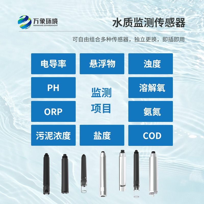 工業(yè)在線濁度儀的應用領域有哪些？