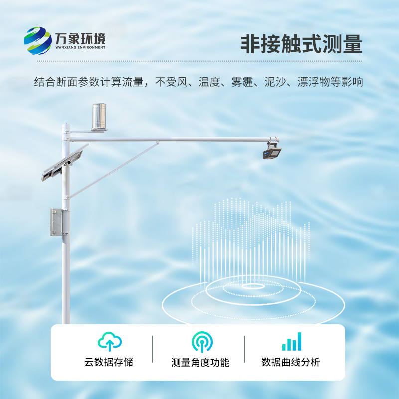 河道流量監(jiān)測(cè)系統(tǒng)——實(shí)時(shí)監(jiān)測(cè)河道水流量的高科技設(shè)備