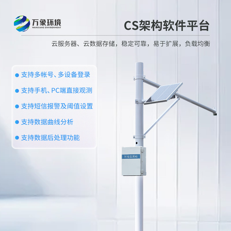 雷達(dá)水位監(jiān)測(cè)系統(tǒng)可以幫助河流做什么？