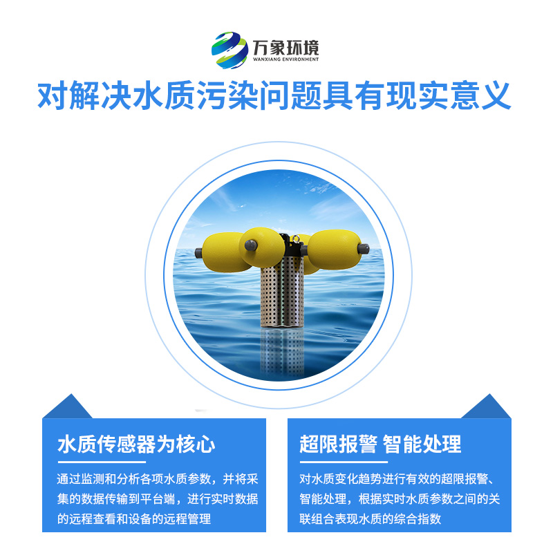 水質(zhì)在線監(jiān)測(cè)站：水質(zhì)污染解決優(yōu)選工具