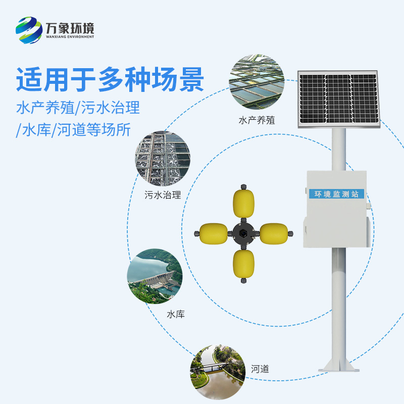 河流水質(zhì)在線監(jiān)測(cè)系統(tǒng)：對(duì)水質(zhì)變化趨勢(shì)進(jìn)行有效的超限報(bào)警、智能處理