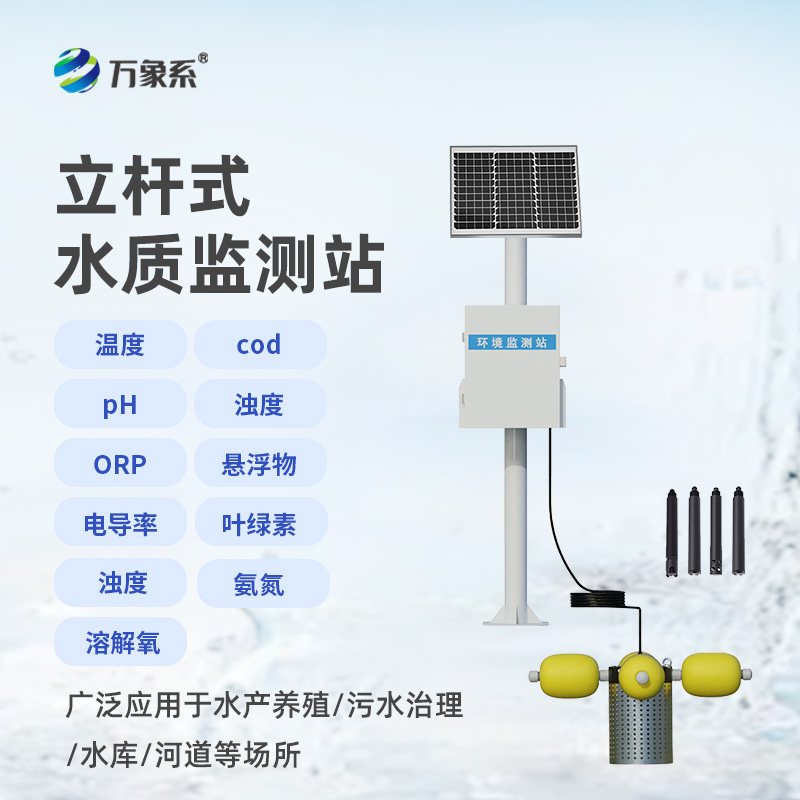 “智慧哨兵”守護碧波：水庫水質(zhì)監(jiān)測設(shè)備大顯身手