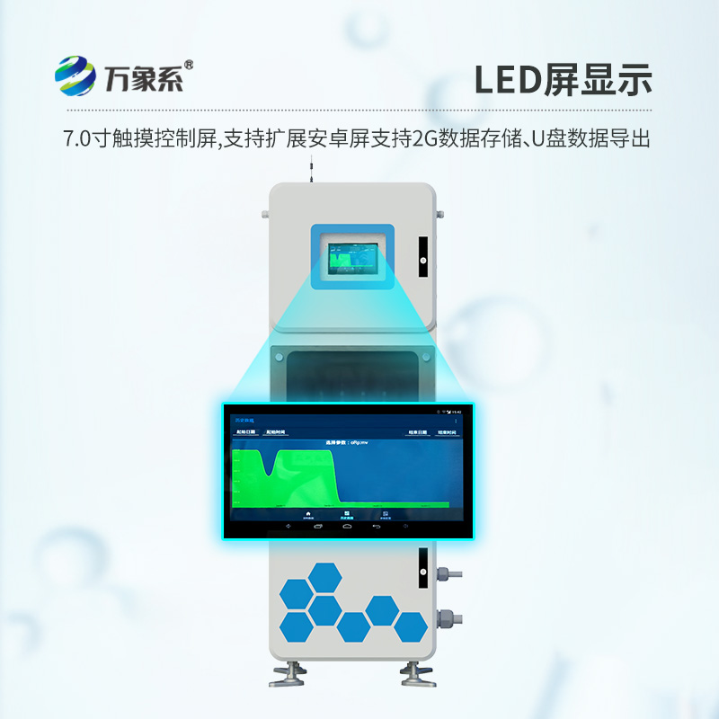 取水水質(zhì)監(jiān)測(cè)微系統(tǒng)，太陽(yáng)能款更耐用~